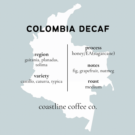 Colombia Decaf