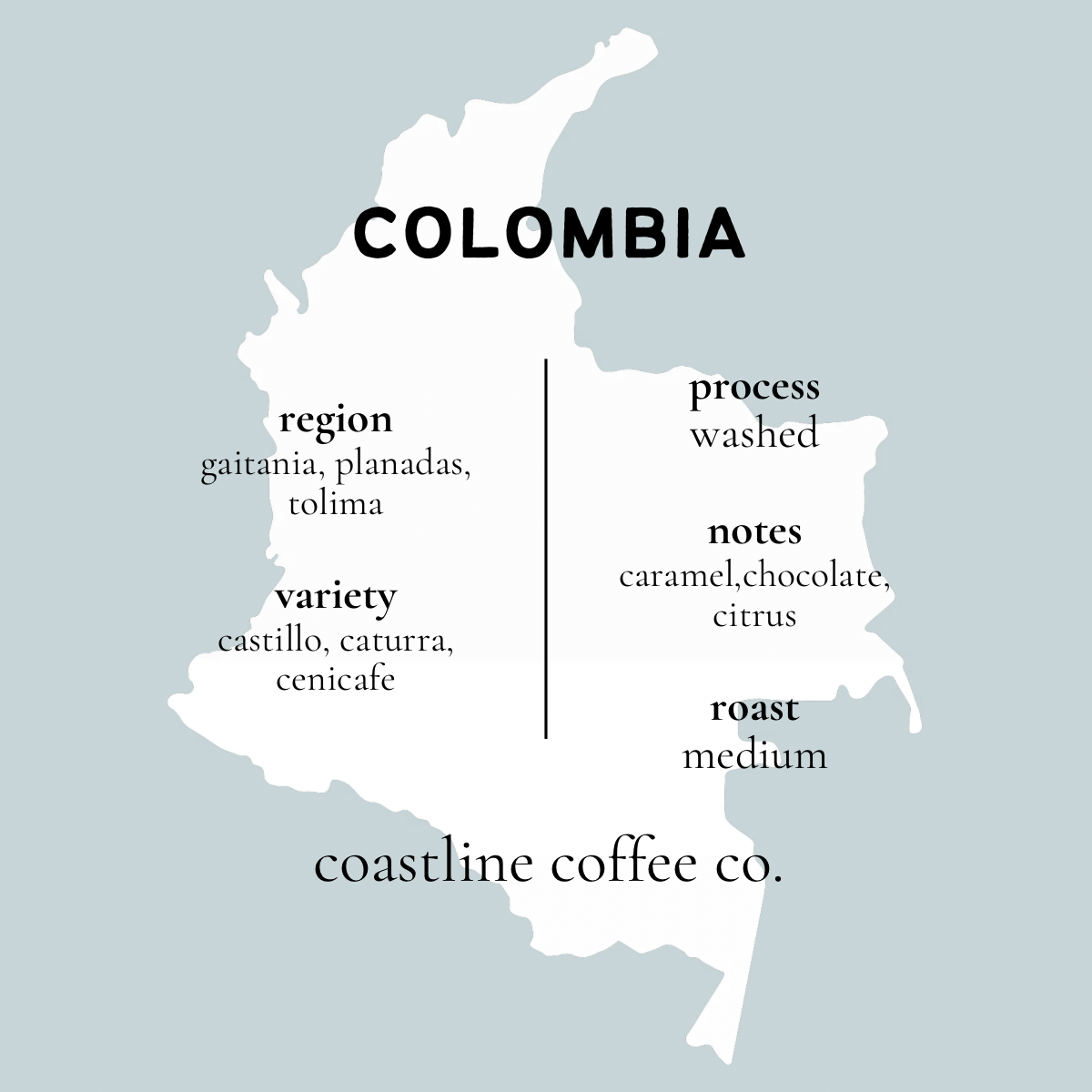 Colombia