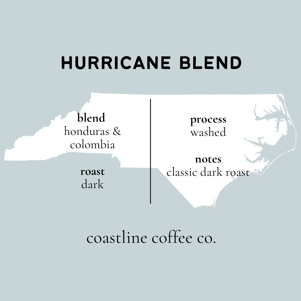 Hurricane Blend