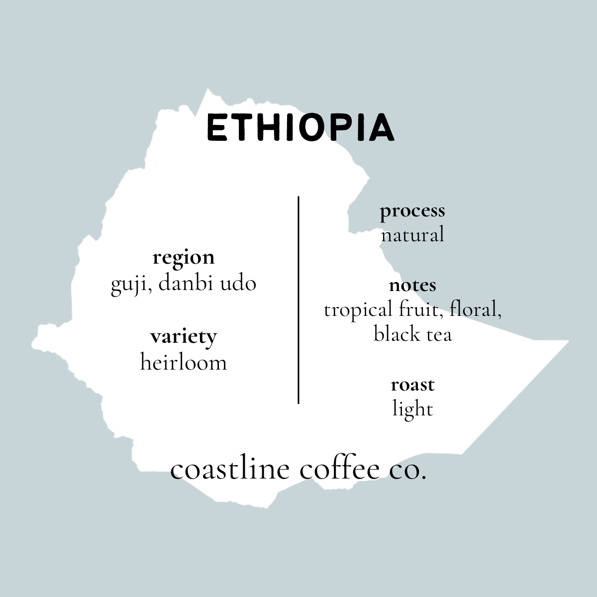 Ethiopia