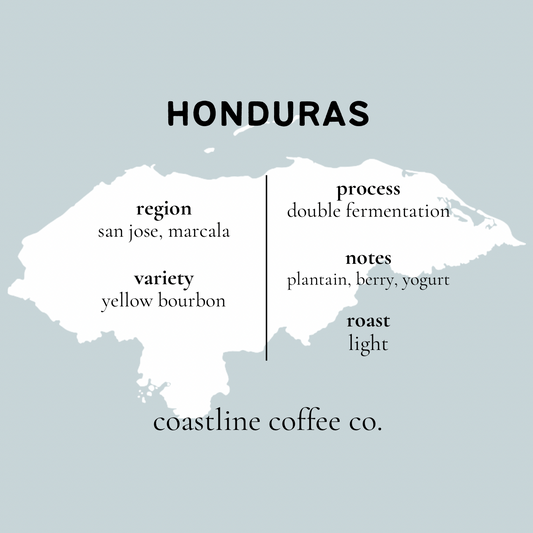 Honduras