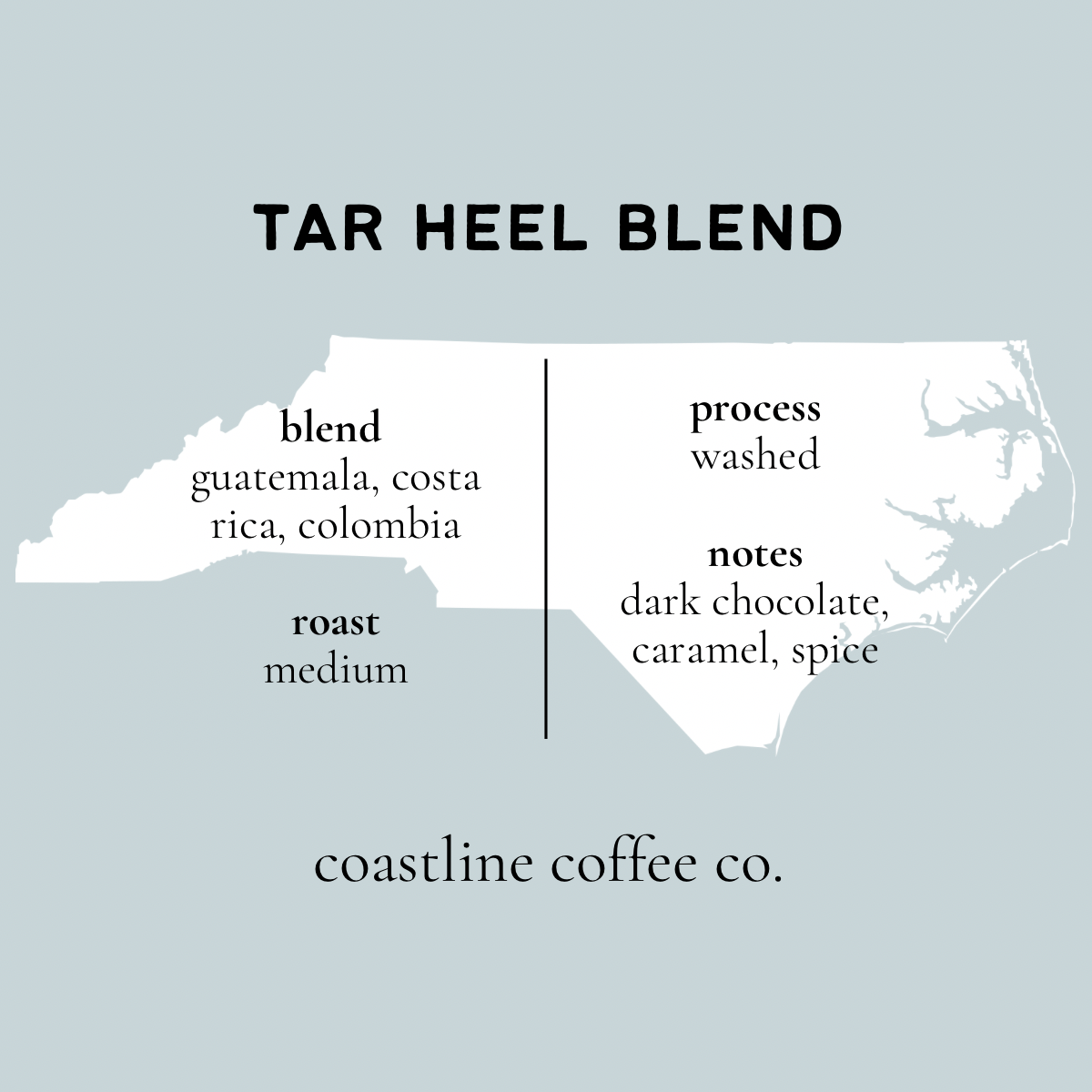 Tar Heel Blend