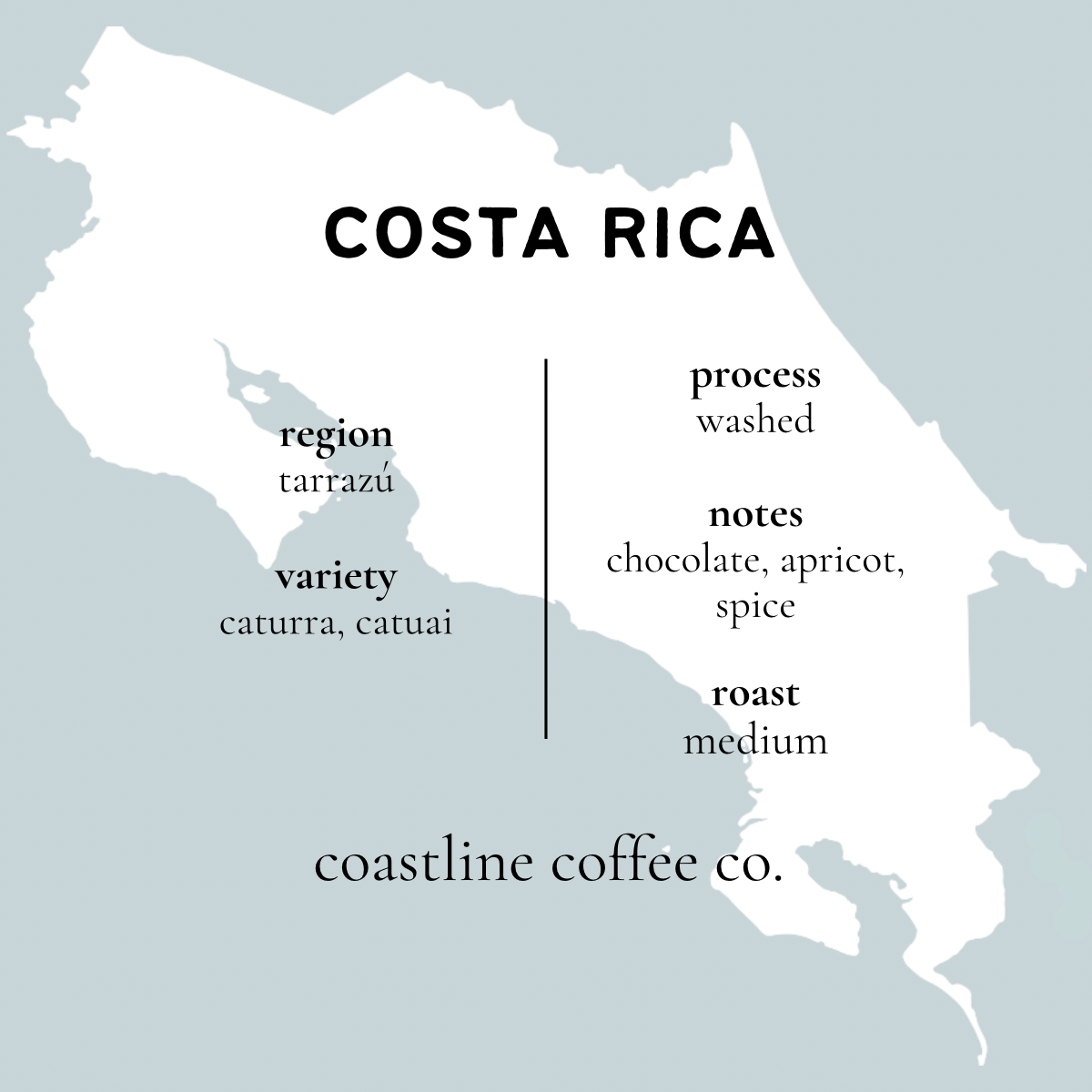 Costa Rica