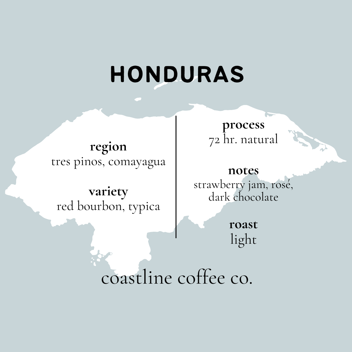 Honduras